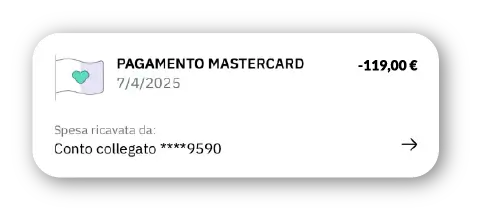 Pagamento Mastercard